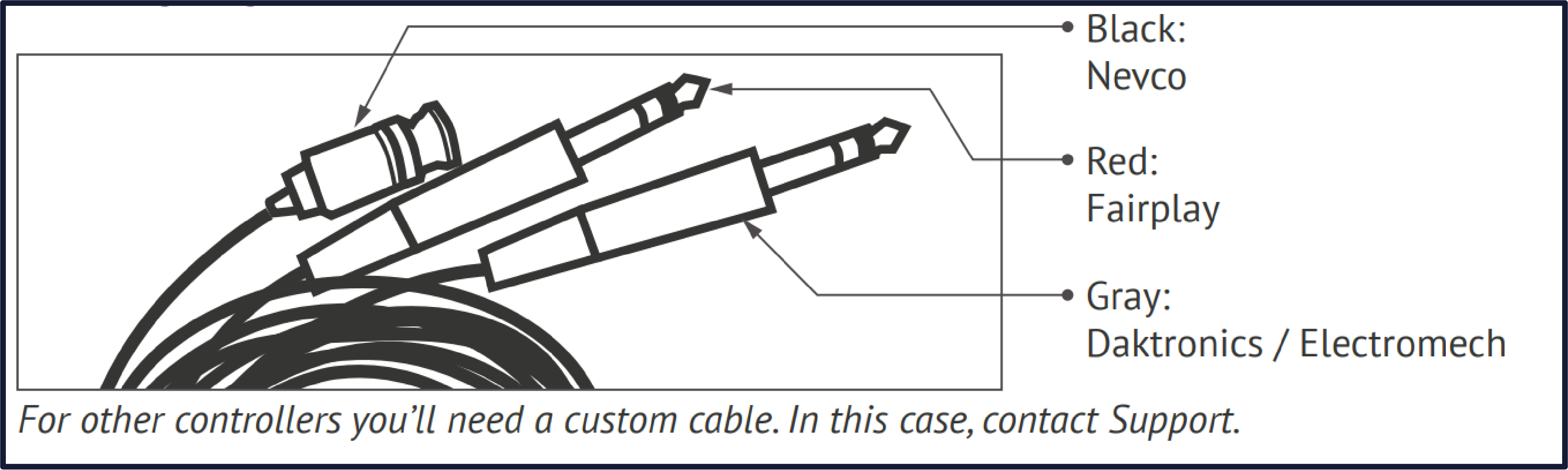 multi-interface cable.png